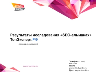 Результаты исследования SEO-альманах
ТопЭксперт.РФ