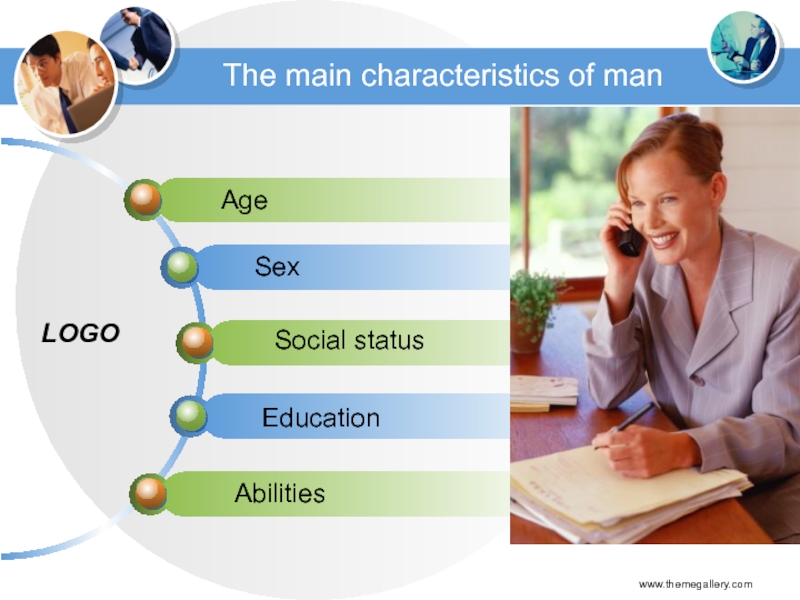 Manager characteristics. Title of Manager and the age of Manager. Main characteristics