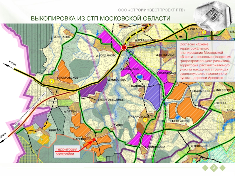 ВЫКОПИРОВКА ИЗ СТП МОСКОВСКОЙ ОБЛАСТИООО «СТРОЙИНВЕСТПРОЕКТ ЛТД» Территория застройкиСогласно «Схеме территориального планирования Московской области –
