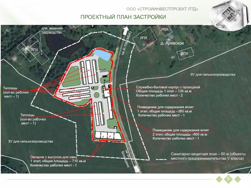 ПРОЕКТНЫЙ ПЛАН ЗАСТРОЙКИООО «СТРОЙИНВЕСТПРОЕКТ ЛТД» 9Служебно-бытовой корпус с проходнойОбщая площадь 1 этап – 130 кв.мКоличество