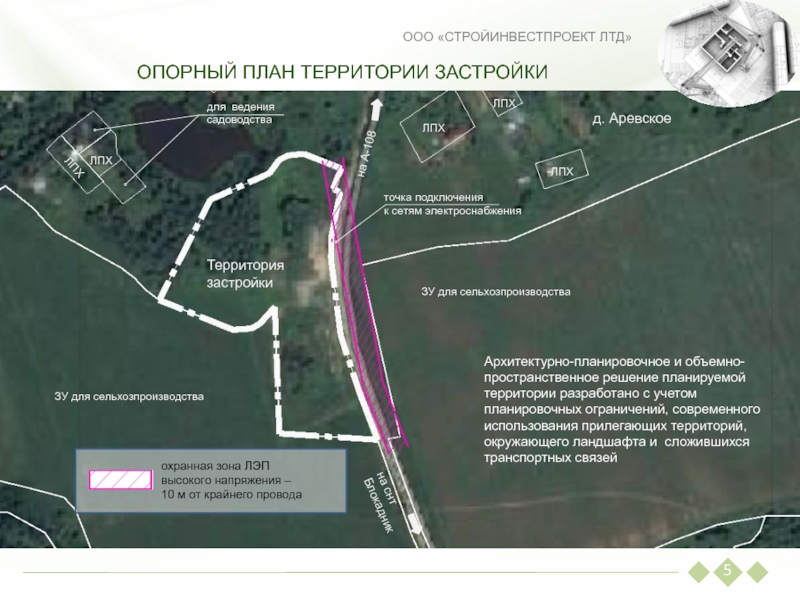 ОПОРНЫЙ ПЛАН ТЕРРИТОРИИ ЗАСТРОЙКИООО «СТРОЙИНВЕСТПРОЕКТ ЛТД» ЗУ для сельхозпроизводстваЛПХЗУ для сельхозпроизводства5Территория застройкиАрхитектурно-планировочное и объемно-пространственное решение