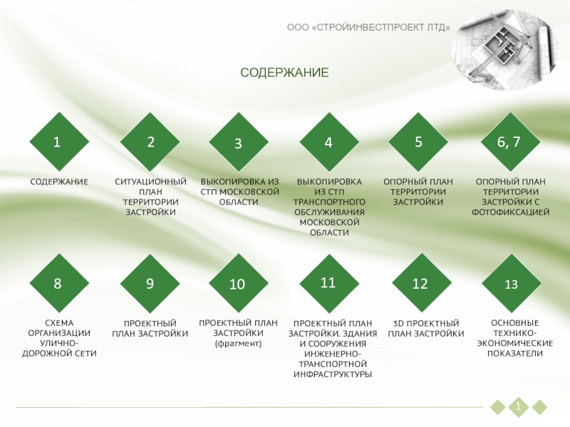 СОДЕРЖАНИЕ21ООО «СТРОЙИНВЕСТПРОЕКТ ЛТД» 113456, 78910111213ОСНОВНЫЕ ТЕХНИКО-ЭКОНОМИЧЕСКИЕ ПОКАЗАТЕЛИ