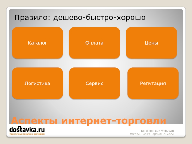 Самое дешевое и эффективное. Диаграмма быстро качественно дешево. Правила дешево быстро. Дешевый или дешевый правило. Дешево и качественно не бывает.