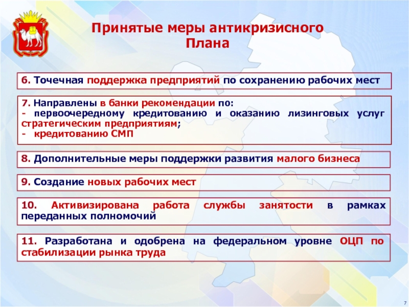 Служба мера. Предложения по антикризисным мерам. Предпринимаемые шаги по сохранению СССР. Мери для сохранения Союза. Реализованные меры антикризисной поддержки федерального уровня.