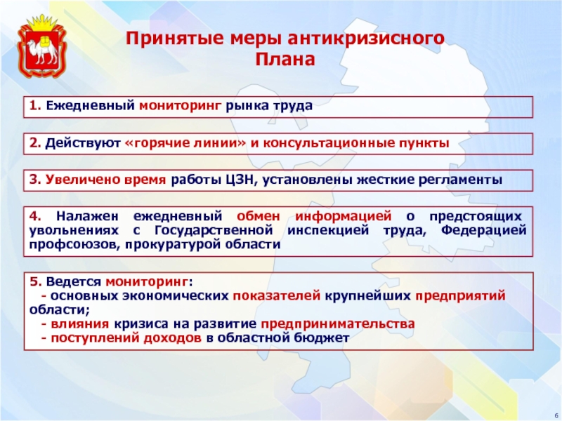 Мониторинг рынка труда. Показатели мониторинга рынка труда-. Презентация мониторинг рынка труда. Мониторинг рынка труда таблица.