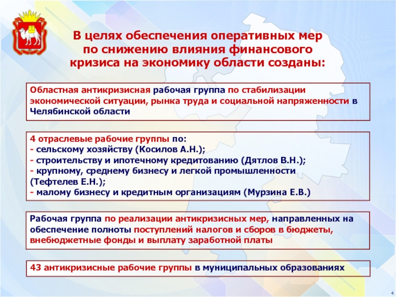 Реферат: Влияние экономического кризиса на развитие малого бизнеса в Челябинской области