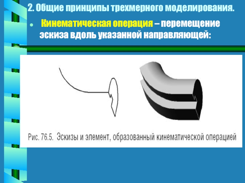 Операции перемещения. Принципы трехмерного моделирования. Кинематическая операция. Принципы объемного моделирования. Принципы трехмерного моделирования деталей.