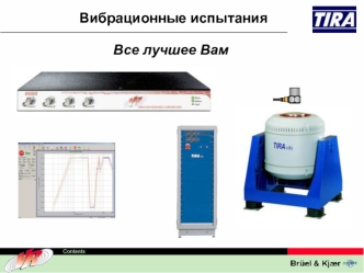 Все лучшее Вам