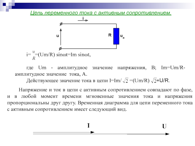 Цепь переменного тока с активным сопротивлением