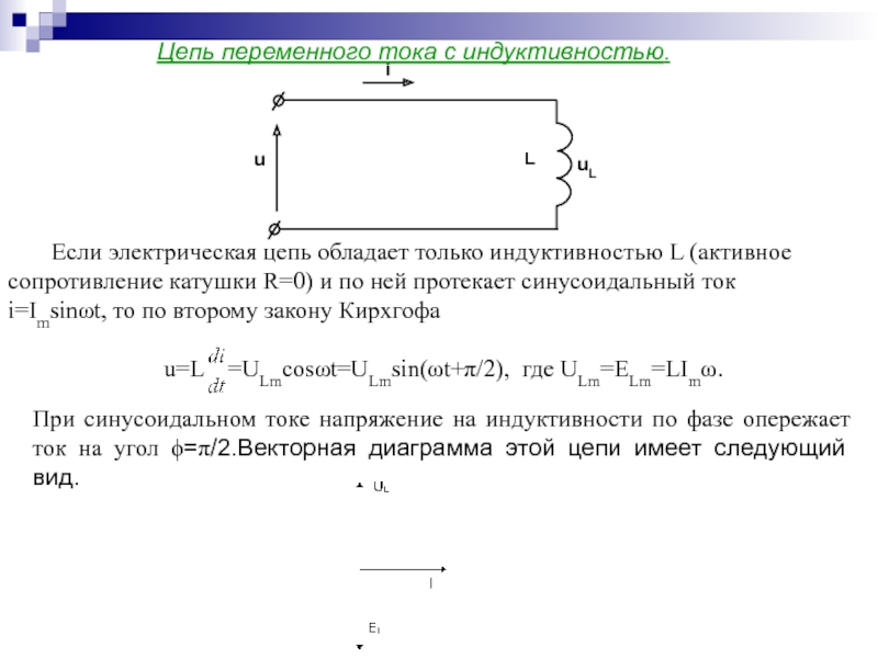 Цепь переменного тока с активным сопротивлением