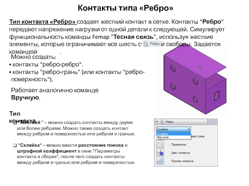 Типы контактов