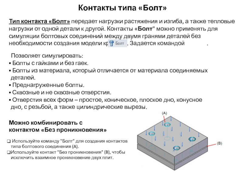 Типы контактов