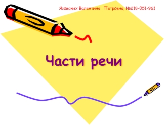 Части речи