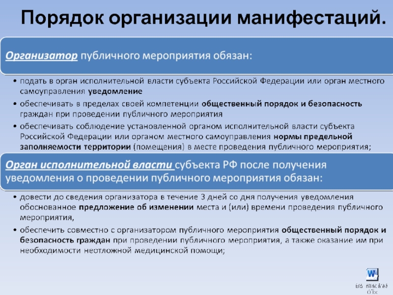 Порядок организации. Проведение публичных мероприятий. Организатор публичного мероприятия обязан. Порядок организации и проведения публичных массовых мероприятий. Порядок организации и проведения публичного мероприятия.