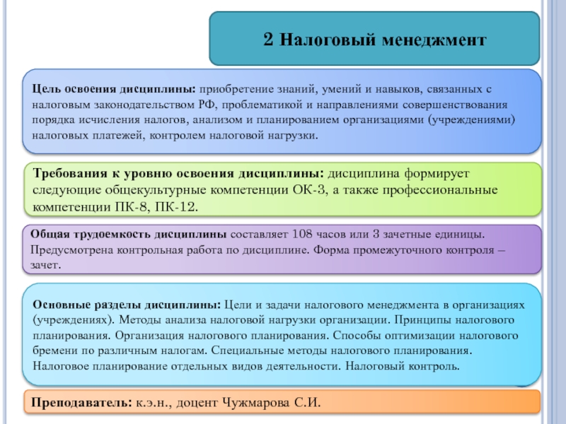 Налоговое планирование курсовая. Принципы налогового планирования. Сущность налогового планирования. Сущность и цели налогового планирования. Принципы налогового планирования в организации.