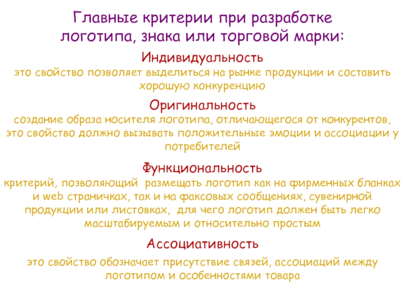 Критерий оригинальности. Соединение ассоциации. Критерии оригинальности. Присутствие что означает. Связь ассоциации.