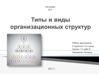 Типы и виды организационных структур