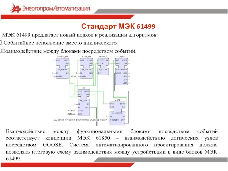 Что такое карта мэк