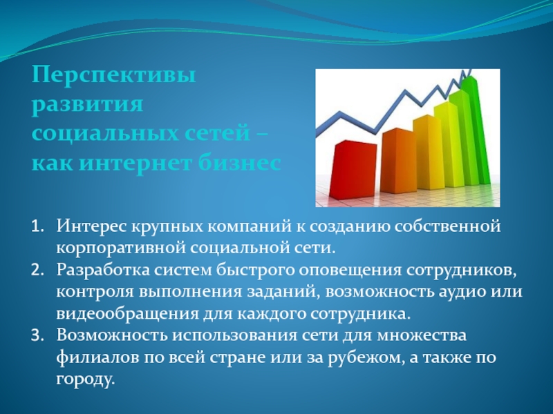 История возникновения социальных сетей для проекта