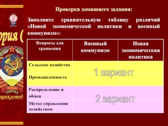 Заполните сравнительную таблицу различий Новой экономической политики и военный коммунизм