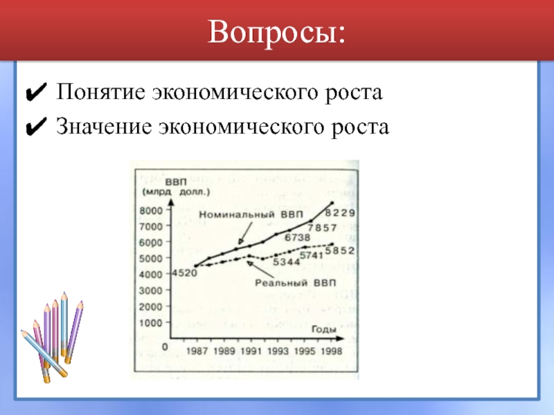 Значение роста ввп. Понятие экономического роста. Значение экономического роста. Вопросы экономического роста. Содержание экономического роста.