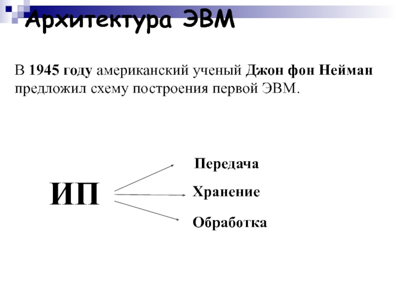 Структура эвм фон неймана