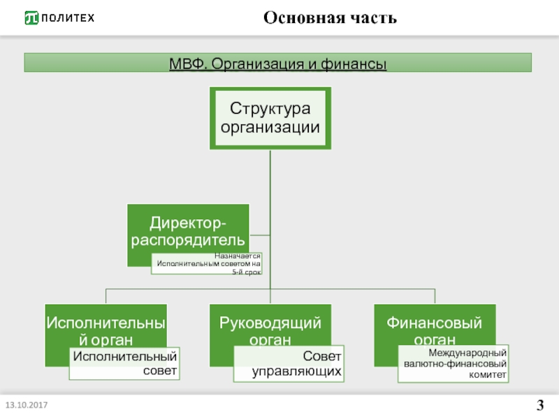 Мвф создан по образцу - 80 фото