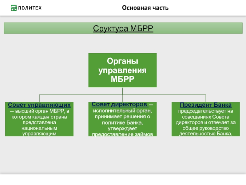 Международный банк реконструкции и развития презентация