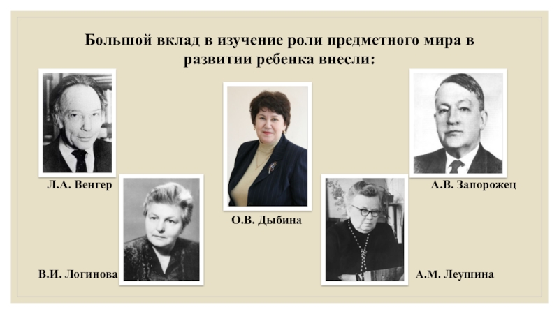 Т е л е ф н. Венгер л а. А М Леушина. Л А Венгер портрет. В И Логинова педагог.