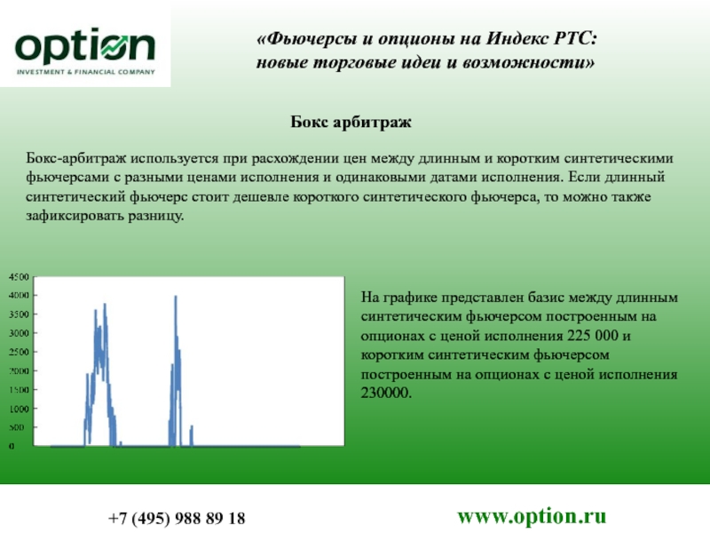 Фьючерсы на индексы