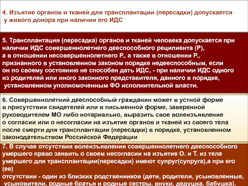 Отказ от посмертного донорства органов образец форма