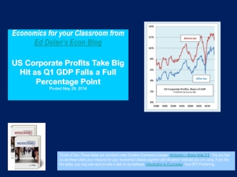 Economics for your Classroom fromEd Dolan’s Econ BlogUS Corporate Profits Take Big Hit as Q1 GDP Falls a Full Percentage PointPosted May 29, 2014