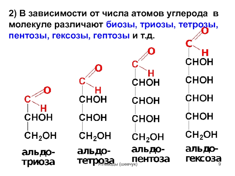 Число атомов углерода в молекуле