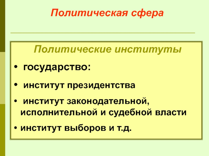 Политическая сфера  Политические институты  государство:  институт президентства  институт законодательной, исполнительной и судебной власти