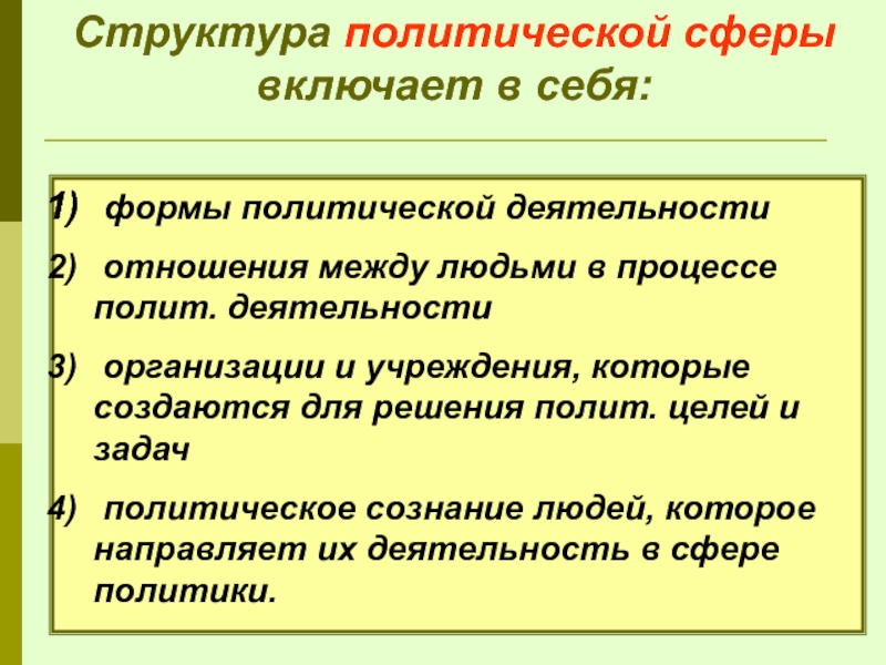 Структура политической сферы включает в себя:  формы политической деятельности  отношения между людьми в процессе полит.