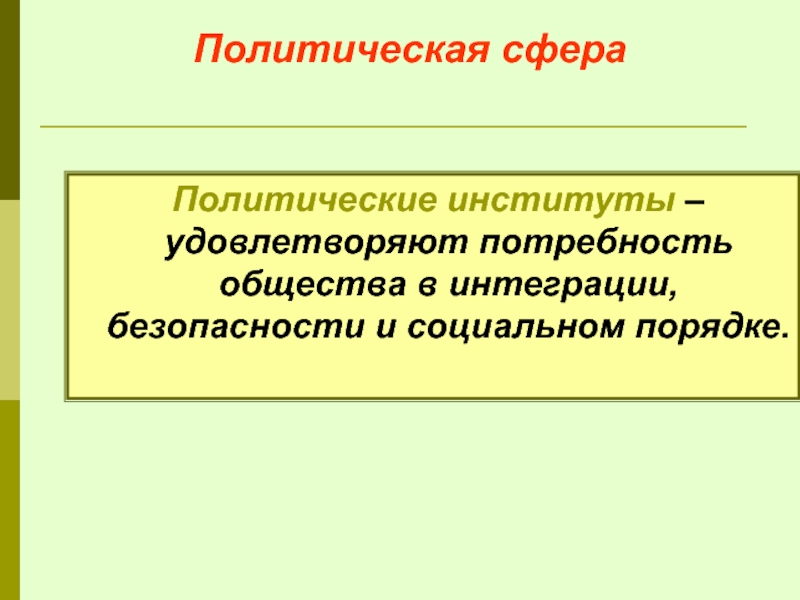 Политическая сфера  Политические институты – удовлетворяют потребность общества в интеграции, безопасности и социальном порядке.