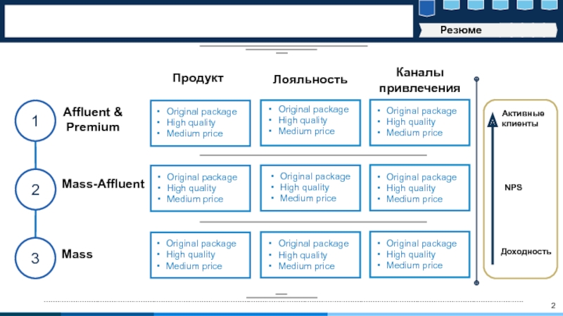 Medium quality. Формулы для бизнес кейсов. Примеры бизнес кейсов с примерами решениями. Восстановите рецепт бизнес кейса. Бизнес-кейсы примеры и решения для руководящего состава.