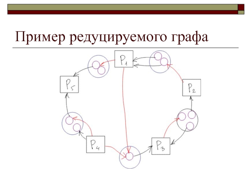 Редуцировать это. Редуцированный Граф. Пример графа. Редуцирование графа это. Электрическая цепь в виде графа.