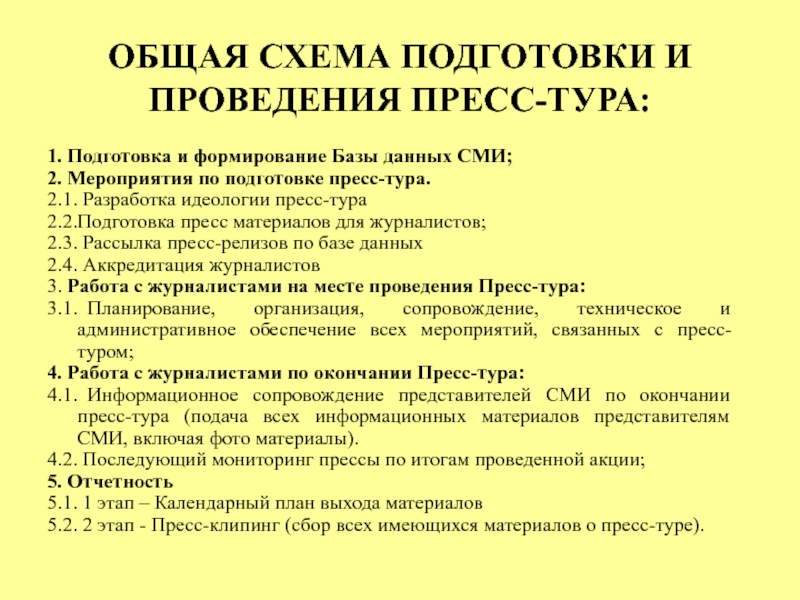 План пресс тура