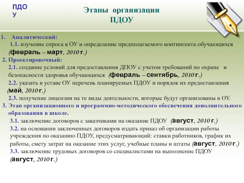 1 2 1 изучение спроса. 1 2 1 изучение спроса