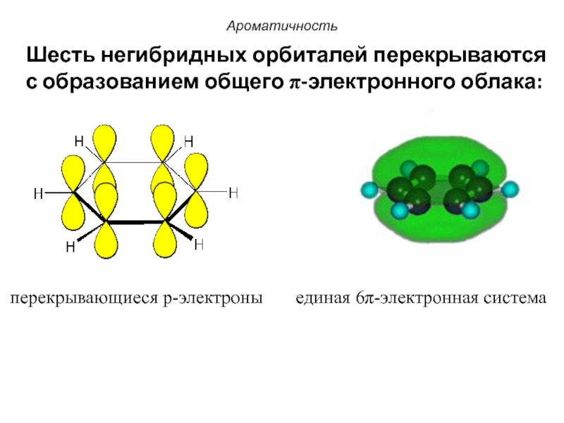 P электроны. Перекрывание негибридных орбиталей. Единое пи электронное облако. Единое π-электронное облако имеют углеводороды.