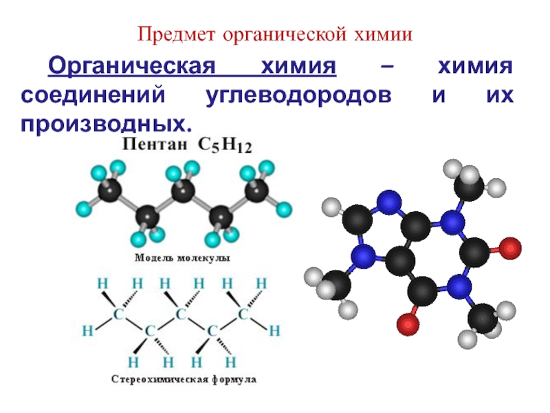 Типы органики. Органическая химия это химия углеводородов и их производных. Предмет органической химии формулы. Химические соединения в органической химии. Органическая химия это химия соединений.