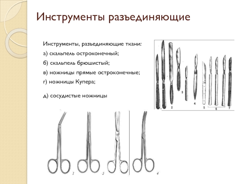 Хирургические инструменты классификация с картинками