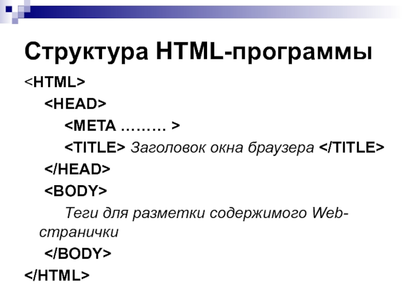 Html css приложение. Структура программы html. Строение html. Структура веб страницы html. Правильная структура html.