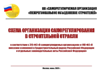 СХЕМА ОРГАНИЗАЦИИ САМОРЕГУЛИРОВАНИЯВ СТРОИТЕЛЬНОЙ ОТРАСЛИв соответствии с 315-ФЗ О саморегулируемых организациях и 148-ФЗ О внесении изменений в Градостроительный кодекс Российской Федерации и отдельные законодательные акты Российской Федерации