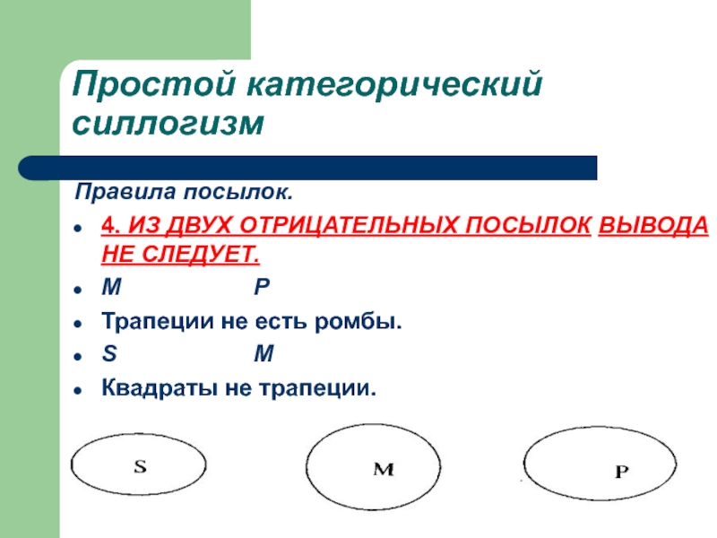 Посылки категорического силлогизма