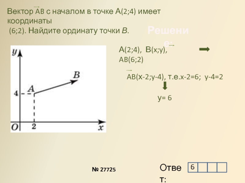 Точка 7.0. Координаты вектора ab. Координаты вектора АВ. Ава вектор. Координаты вектора с началом в точке.
