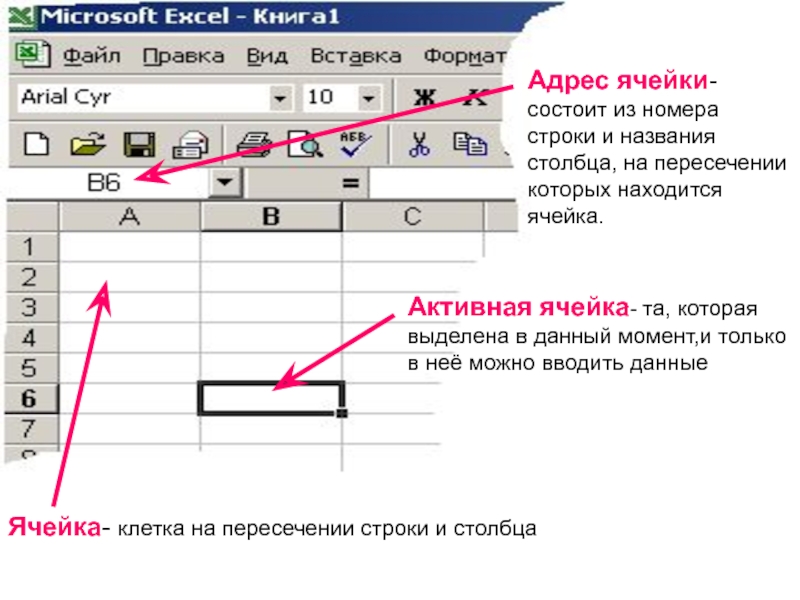 Столбец бай. Ячейка электронной таблицы. Адрес ячейки в excel. Ячейка располагается на пересечении строк. Активная ячейка в excel.