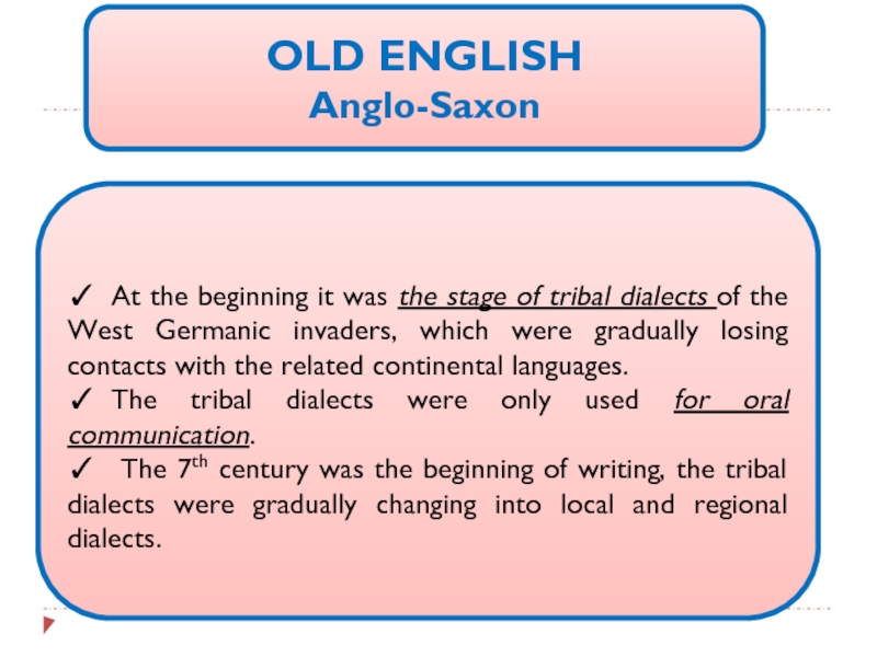 Реферат: English As The Official Language In The