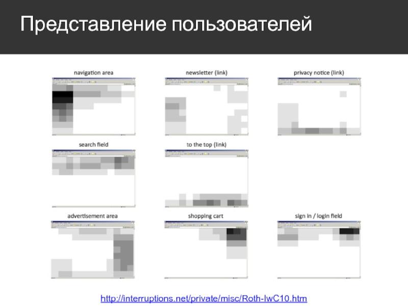 Представляется пользователем